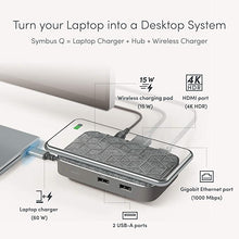 Load image into Gallery viewer, Moshi Symbus Q USB C Hub, 6-in-1 Docking Station with 15W Wireless Charger for iPhone 12 Series, AirPods Pro/Galaxy/Pixel, HDMI 4K HDR, USB C PD Fast-Charging 60W, Dual USB-A, Gigabit Ethernet Port