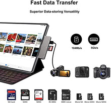 Load image into Gallery viewer, Adapter for iPad Pro USB C Hub for iPad Pro 11 12.9 2021 2020 2018,iPad Air/Mini,7in1 USB C Hub with 4K HDMI,3.5mm Headphone Jack,USB3.0,USB C PD Charging&Data,SD/Micro SD Card Reader