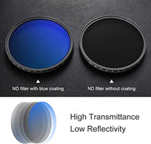 Load image into Gallery viewer, K&F Concept 72mm Variable ND Lens Filter ND2-ND400 (1-9 Stops) 18 Multi-Layer Coatings Adjustable Neutral Density Ultra Slim Lens Filter for Camera Lens