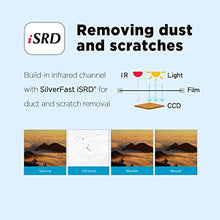 Load image into Gallery viewer, Plustek OpticFilm 8200i AI - 35mm Film & Slides Scanner. IT 8 Calibration Target + SilverFast Ai Studio 8.8, 7200 dpi Resolution 64Bit HDRi , Mac/PC