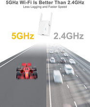 Load image into Gallery viewer, BrosTrend AC1200 Ethernet-2-WiFi Universal Wireless Adapter for Printer, Smart TV, Blu-Ray Player, Game Console, PS4, Xbox