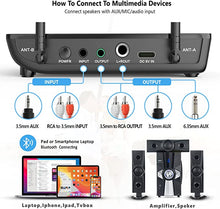 Load image into Gallery viewer, Bietrun Wireless Microphone with Echo, Treble, Bass & Bluetooth, 160 FT Range, UHF Portable Dual Handheld Karaoke Dynamic Microphone System, for Karaoke Machine, Party Singing, Wedding, Amp, PA System