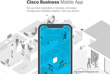 Load image into Gallery viewer, Cisco Business 240AC Wi-Fi Access Point, 802.11ac, 4x4, 2 GbE Ports, Ceiling Mount, Limited Lifetime Protection (CBW240AC-B)