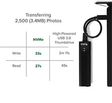 Load image into Gallery viewer, Plugable USB C to M.2 NVMe Tool-free Enclosure USB C and Thunderbolt 3 Compatible up to USB 3.1 Gen 2 Speeds (10Gbps). Adapter Includes USB-C and USB 3.0 Cables (Supports M.2 NVMe SSDs 2280 2260 2242)