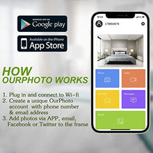 Load image into Gallery viewer, Digital Photo Frame WiFi Digital Picture Frame kimire 1920x1080 Touch Screen, Support Thumb USB Drive and SD Slot, Music Player, Alarm Clock, Share Photo and Video via APP, Cloud, Email(10inch Black)