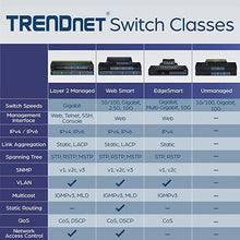 Load image into Gallery viewer, TRENDnet 10-Port Gigabit Web Smart Switch, 20 Gbps Switching Capacity, 8 x RJ-45 Ports, 2 x SFP, Slots, VLAN, QoS, LACP, IPv6 Support, Fanless, Rack Mountable, Lifetime Protection, TEG-082WS Black