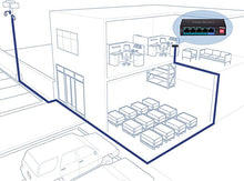 Load image into Gallery viewer, TRENDnet 5-Port Gigabit Long Range PoE+ Switch, TPE-LG50, 4 x PoE+ Ports, 1 x Gigabit Port, Camera DIP Switch extends PoE+ 200m (656 ft.), Lifetime Protection Black