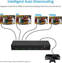 Load image into Gallery viewer, gofanco Intelligent 4x4 HDMI Matrix Switch 4K 60Hz YUV 4:4:4 HDR with Auto Downscaling (4K to 1080p) & Alexa Echo Voice Control, HDMI 2.0, HDCP 2.2, 18Gbps, IR, RS-232, Control4, TAA Compliant