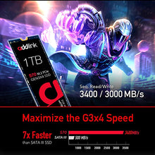 Load image into Gallery viewer, addlink 1TB S70 NVMe PCIe M.2 2280 SSD GEN 3x4 3D TLC NAND R/W up to 3,400/3,000 MB/s Internal Solid State Drive
