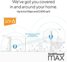 Load image into Gallery viewer, ARRIS Surfboard mAX Tri-Band Wi-Fi 6 Mesh System