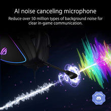 Load image into Gallery viewer, ASUS ROG Delta S Gaming Headset with USB-C | Ai Powered Noise-Canceling Microphone | Over-Ear Headphones for PC, Mac, Nintendo Switch, and Sony Playstation | Ergonomic Design , Black