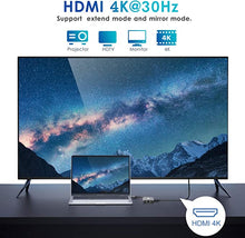 Load image into Gallery viewer, USB C Adapters for MacBook Pro/Air,Mac Dongle with 3 USB Port,USB C to HDMI, USB C to RJ45 Ethernet,MOKiN 9 in 1 USB C to HDMI Adapter,100W Pd Charging, USB C to SD/TF Card Reader USB C Hub