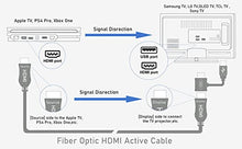 Load image into Gallery viewer, 4K Fiber Optic HDMI Cable 50 Feet, 18Gbps 4K 60Hz(4:4:4 HDR10 HDCP2.2) 1440p 144Hz High Speed Ultra HD One-Direction Cord Compatible with Apple-TV Ps4 Xbox One