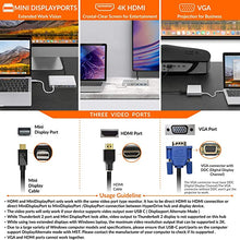 Load image into Gallery viewer, HyperDrive USB C Hub, Type C Adapter for MacBook Pro, Laptop USB-C Devices, Ultimate 11-in-1 Surface PC Docking Station w Power Delivery Charging, USBC 5Gbps Data, 4K HDMI, 3xUSB 3.1 Ports, VGA, etc