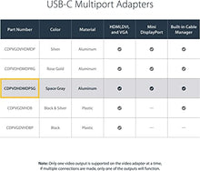 Load image into Gallery viewer, StarTech.com USB C Multiport Video Adapter with HDMI, VGA, Mini DisplayPort or DVI - USB Type C Monitor Adapter to HDMI 1.4 or mDP 1.2 (4K) - VGA or DVI (1080p) - Space Gray Aluminum (CDPVDHDMDPSG)