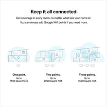 Load image into Gallery viewer, Google Wifi - AC1200 - Mesh WiFi System - Wifi Router - 1500 Sq Ft Coverage - 1 pack