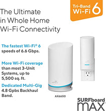 Load image into Gallery viewer, ARRIS Surfboard mAX Tri-Band Wi-Fi 6 Mesh System