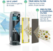 Load image into Gallery viewer, Germ Guardian True HEPA Filter Air Purifier with UV Light Sanitizer, Eliminates Germs, Filters Allergies, Pollen, Smoke, Dust Pet Dander, Mold Odors, Quiet 22 inch 4-in-1 Air Purifier for Home AC4825E