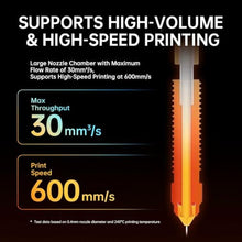 Load image into Gallery viewer, 0.4mm K2 Plus/K2 Series/Hi Combo Nozzle Unicorn Quick-Swap Printhead High-Speed Printing High Flow Extruder Nozzles All Metal Integrated for Printing PLA,ABS,PETEG,TPU,PP,PC,PLA-CF,PA-CF,PET-CF (4)_453
