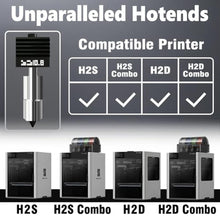 Load image into Gallery viewer, 0.8MM H2D High Flow Hotend with Integrated Hardened Steel Nozzle,High Speed Precision and Direct Replacement H2D Extruder Print Head for Bambu Lab H2D Combo_1985
