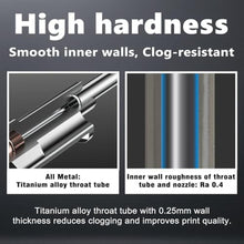 Load image into Gallery viewer, 0.8MM H2D High Flow Hotend with Integrated Hardened Steel Nozzle,High Speed Precision and Direct Replacement H2D Extruder Print Head for Bambu Lab H2D Combo_1986

