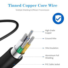 Load image into Gallery viewer, [1-Pack] Smart Ring Charger Cable,Compatible with R02 R03 R06 R08 R09 R10 R11 R11M SR11M R12 BJ02 SRC01 SRC10 SR08 SR09 SR10 SR11 Smart Ring Magnetic Charging Cable, Black_1660
