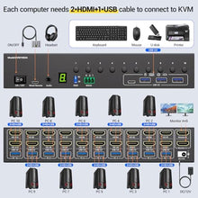 Load image into Gallery viewer, 10 Port HDMI KVM Switch 2 Monitors 10 Computers 4K@60Hz EDID Simulation,Dual Monitor KVM Switch with 4 USB 3.0 Ports for Keyboard Mouse Printer,Audio RS232,with Controller,12V Power and 10 USB Cables, black_224
