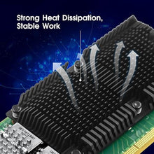 Load image into Gallery viewer, 100GbE PCIe 4.0 x16 2xQSFP28 ConnectX-5 Ex VPI for MCX556A-EDAT NIC, MellanoxconnectXEx_1
