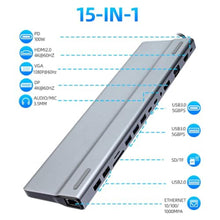 Load image into Gallery viewer, 15-in-1 USB C Docking Station Triple Monitor 4K HDMI/DP/VGA for Laptop (1501P), Grayin_1625
