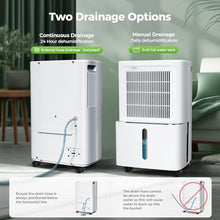 Load image into Gallery viewer, 2,500 Sq.Ft Quiet Dehumidifier for Basement with Drain Hose, MAX 34 Pint, white_4244
