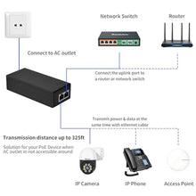 Load image into Gallery viewer, 2.5Gb PoE+ Injector Adapter 30W 48~55V, IEEE 802.3at/af Compliant, Converts Non-PoE to PoE Network, 100/1000/2500Mbps RJ45, Up to 328 ft, Plug &amp; Play (30W)_2010
