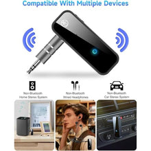Load image into Gallery viewer, 2 in 1 Bluetooth 5.3 Transmitter Receiver, AUX Wireless Bluetooth Audio Adapter for Car, TV, Speaker, Stereo System and Headphones_125
