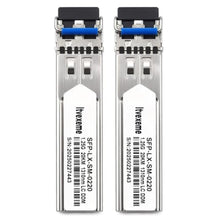 Load image into Gallery viewer, 2 Pack 1.25G SFP Network Transceiver Module, 1000Base-LX Single Mode_1
