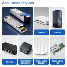 Load image into Gallery viewer, 2 Pack 1.25G SFP Network Transceiver Module, 1000Base-LX Single Mode_87
