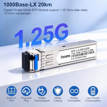Load image into Gallery viewer, 2 Pack 1.25G SFP Network Transceiver Module, 1000Base-LX Single Mode_88
