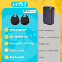 Load image into Gallery viewer, 2 Pack GPS Tracker for Vehicles,Car Tracker Device Hidden for Vehicles,Tracker Device for Vehicles,GPS Tracker (Only iOS) | MFi Certificated | No Monthly Fee | Waterproof | Work with Find My_1798
