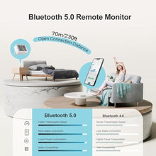 Load image into Gallery viewer, 2 Pack Temperature Hygrometer Monitor, Indoor Thermometer and Humidity Sensor with App Notifications, Mini Bluetooth Thermometer Digital Device_10
