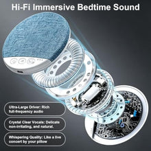 Load image into Gallery viewer, 2026 New Sleep Pillow Speaker, Bluetooth Pillow Speaker with White Noise Timer Wireless Sleep Aid with Stereo Bass Private Sleep Headphones for Adult Kids_2283
