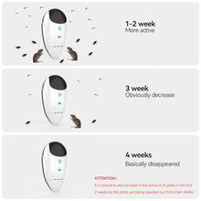 Load image into Gallery viewer, 2026 Upgraded Ultrasonic Repeller &amp; Insect Indoor Repeller, Ultrasonic Plug in Repellent for Roach, Rodent, Mouse, Bugs, Mosquito, Mice, Spider, Ant, Electronic Pest Deterrent, 4 Packs, White_1631
