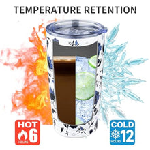 Load image into Gallery viewer, 20oz Tumbler with Lid and Straw Double Wall Powder Coated Vacuum Insulated Coffee Tumbler Stainless Steel Travel Coffee Mug Spill-Proof Thermal Cup for Hot and Cold Beverage,Blue and White Porcelain, BlueandWhitePorcelain_5124
