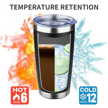 Load image into Gallery viewer, 20oz Tumbler with Lid and Straw Double Wall Powder Coated Vacuum Insulated Coffee Tumbler Stainless Steel Insulated Travel Coffee Mug Spill-Proof Thermal Cup for Hot and Cold Beverage,Black_5133
