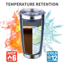 Load image into Gallery viewer, 20oz Tumbler with Lid and Straw Double Wall Powder Coated Vacuum Insulated Coffee Tumbler Stainless Steel Insulated Travel Coffee Mug Spill-Proof Thermal Cup for Hot and Cold Beverage,Navy Blue, NavyBlue_5153
