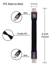 Load image into Gallery viewer, COMeap Short USB C Cable, 40Gbps USB4 4 Inch Support 100W PD Fast Charging, 8K Display, Thunderbolt 4/3 Interface, Flat USB C to USB C for Steam Deck, ROG Ally, Laptop, Tablet, Phone (2-Pack
