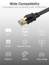 Load image into Gallery viewer, Senetem Cat 8 Ethernet Cable 10FT 2 Pack, High Speed 40Gbps 2000Mhz Flat Internet Network Patch Cord, RJ45 Shielded Outdoor &amp; Indoor LAN Cable, Compatible for Gaming, PC, PS5/4/3, Xbox, Modem, Router
