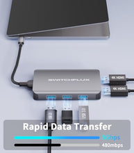Load image into Gallery viewer, SWITCHFLUX USB C Docking Station Dual Monitors Adapter,6 in 1 USB C Hub for Dual 4K HDMI Display,USB C Hub with 2×HDMI,3×USB Port,100WPD Compatible for MacBook Air/Pro,Dell XPS,and More
