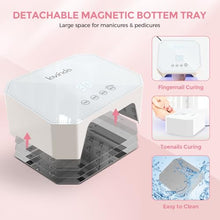 Load image into Gallery viewer, Lavinda 54W Corded UV LED Nail Lamp for Gel Nails - Plug-in Professional Nail Dryer with Fast Curing, 4 Timers, Touch Screen, Compatible with All Gel Polishes (White)
