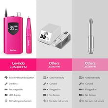 Load image into Gallery viewer, Lavinda Portable Nail Drill Professional, 35000 RPM Rechargeable, Electric Nail File Machine for Acrylic Nails, Gel Polishing, and Removing, Cordless Nail Drill for Salon and Home Use (Viva Magenta)
