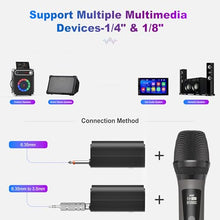 Load image into Gallery viewer, HWWR Wireless Microphones, Professional Dual Karaoke Microphones, Wireless Dynamic Microphone System Set with Rechargeable Receiver for Home Party, Speech, Wedding, Church, PA System
