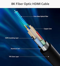 Load image into Gallery viewer, DGHUMEN 8K Fiber Optic HDMI Cable 50FT, HDMI 2.1, 48Gbps Ultra High Speed, 8K@60Hz 4K@120Hz, Unidirectional Active HDMI Cord (50FT)
