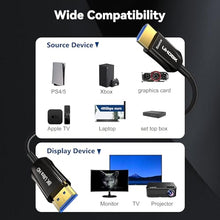 Load image into Gallery viewer, DGHUMEN 8K Fiber Optic HDMI Cable 50FT, HDMI 2.1, 48Gbps Ultra High Speed, 8K@60Hz 4K@120Hz, Unidirectional Active HDMI Cord (50FT)
